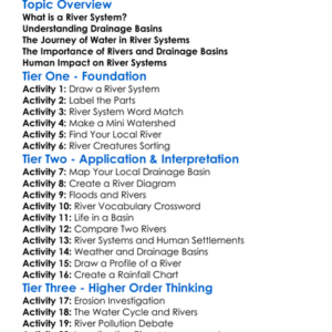 River Systems And Drainage Basins Worksheet Activity Booklet