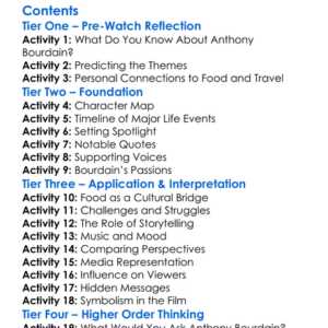 Roadrunner A Film About Anthony Bourdain 2021 Worksheet Activity Booklet