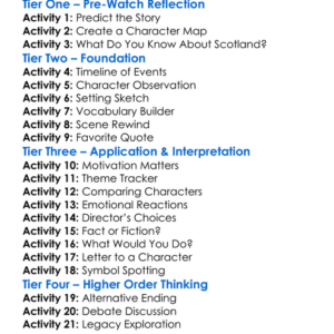 Robert The Bruce 2019 Worksheet Activity Booklet