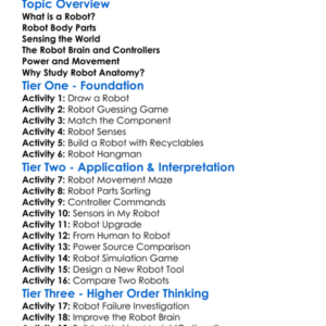 Robot Anatomy And Components Worksheet Activity Booklet