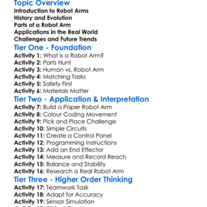 Robot Arm Construction Worksheet Activity Booklet