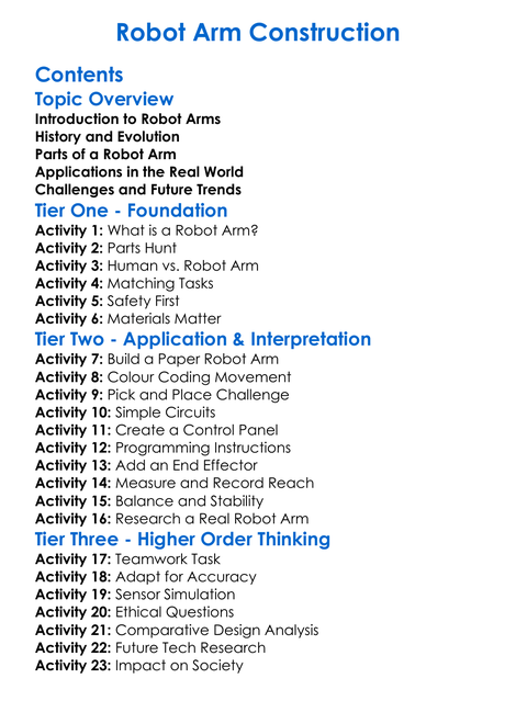 Robot Arm Construction Worksheet Activity Booklet