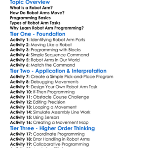 Robot Arm Programming Worksheet Activity Booklet