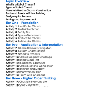 Robot Chassis Construction Worksheet Activity Booklet