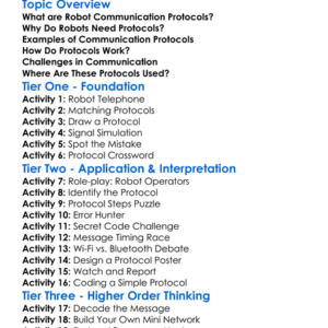 Robot Communication Protocols Worksheet Activity Booklet