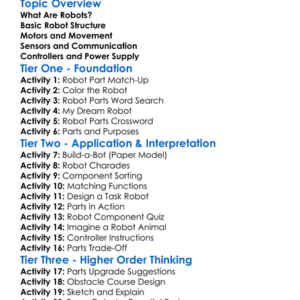Robot Components And Parts Worksheet Activity Booklet