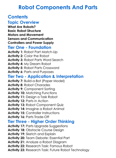 Robot Components And Parts Worksheet Activity Booklet