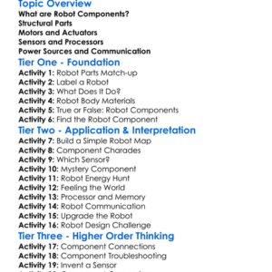 Robot Components Worksheet Activity Booklet
