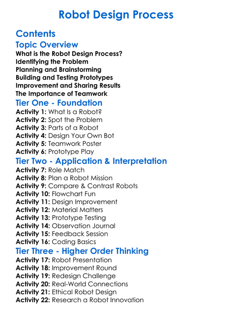 Robot Design Process Worksheet Activity Booklet