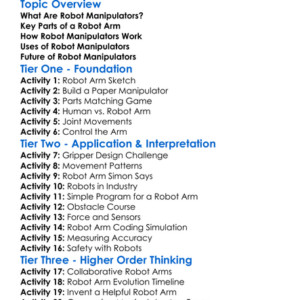 Robot Manipulators And Arms Worksheet Activity Booklet
