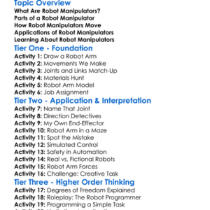 Robot Manipulators Worksheet Activity Booklet
