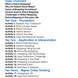 Robot Mapping Worksheet Activity Booklet