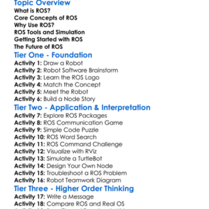 Robot Operating System Ros Basics Worksheet Activity Booklet
