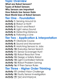 Robot Sensors Worksheet Activity Booklet