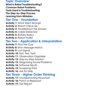 Robot Troubleshooting Worksheet Activity Booklet