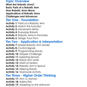 Robotic Arms And Manipulators Worksheet Activity Booklet