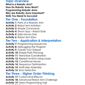 Robotic Arms Programming Worksheet Activity Booklet