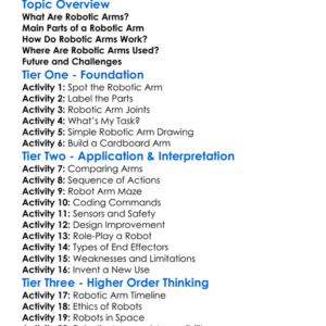 Robotic Arms Worksheet Activity Booklet