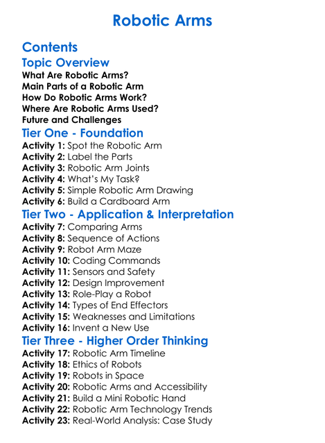 Robotic Arms Worksheet Activity Booklet