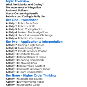 Robotics And Coding Integration Worksheet Activity Booklet