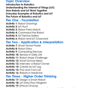 Robotics And The Internet Of Things Worksheet Activity Booklet