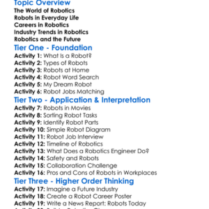 Robotics Careers And Industry Trends Worksheet Activity Booklet