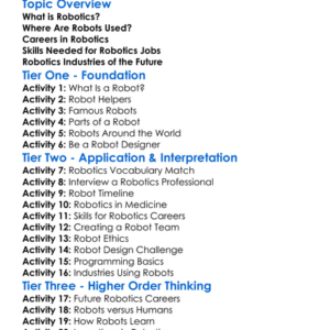 Robotics Careers And Industry Worksheet Activity Booklet