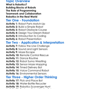 Robotics Club Activities Worksheet Activity Booklet