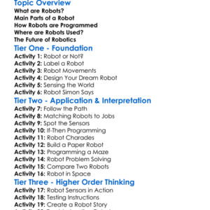 Robotics Fundamentals Worksheet Activity Booklet