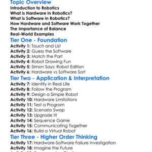 Robotics Hardware Vs Software Worksheet Activity Booklet