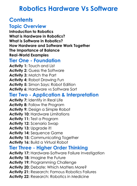 Robotics Hardware Vs Software Worksheet Activity Booklet