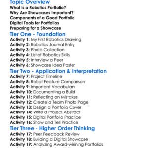 Robotics Portfolios And Showcases Worksheet Activity Booklet