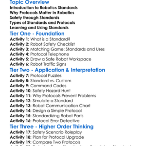 Robotics Standards And Protocols Worksheet Activity Booklet