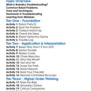 Robotics Troubleshooting Worksheet Activity Booklet