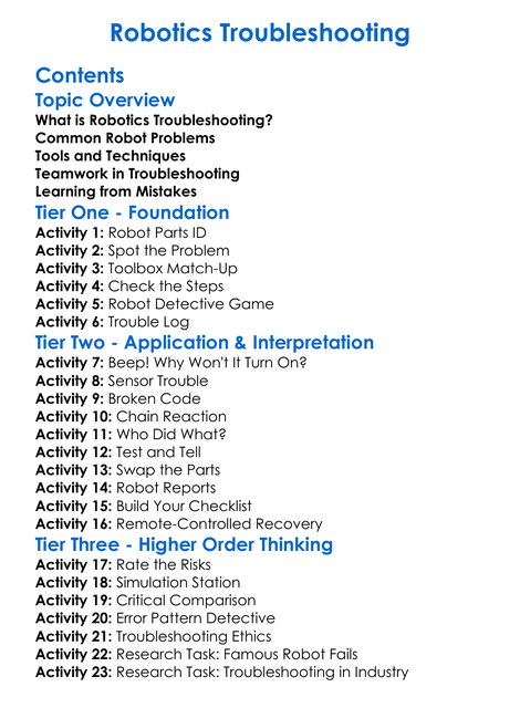 Robotics Troubleshooting Worksheet Activity Booklet