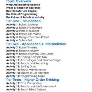 Robots In Industry Worksheet Activity Booklet