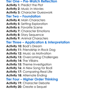 Rock Dog 2016 Worksheet Activity Booklet