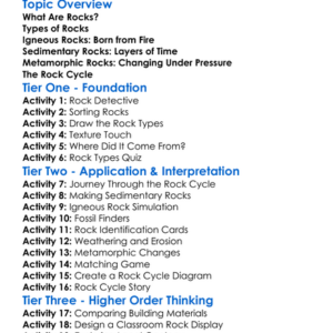 Rock Types And The Rock Cycle Worksheet Activity Booklet
