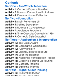 Rodney Dangerfield Opening Night At Rodneys Place 1989 Worksheet Activity Booklet
