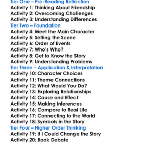 Rogue Worksheet Activity Booklet