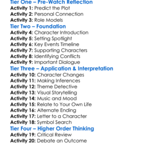 Role Of A Lifetime 2020 Worksheet Activity Booklet
