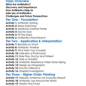 Role Of Antibiotics In Medicine Worksheet Activity Booklet