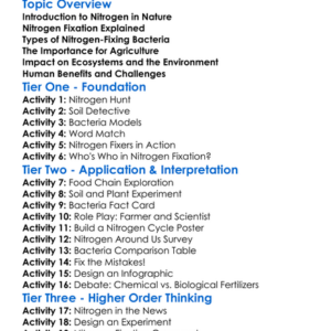 Role Of Bacteria In Nitrogen Fixation Worksheet Activity Booklet