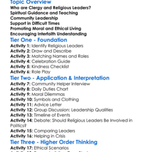 Role Of Clergy And Religious Leaders Worksheet Activity Booklet