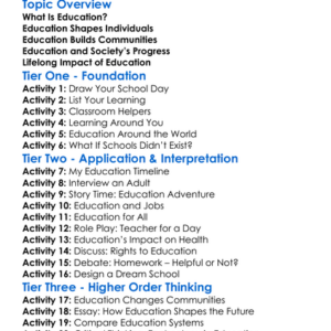 Role Of Education In Society Worksheet Activity Booklet