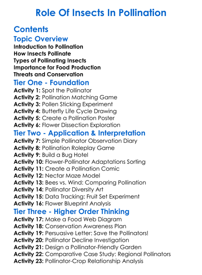Role Of Insects In Pollination Worksheet Activity Booklet