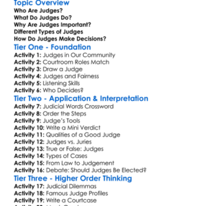 Role Of Judges Worksheet Activity Booklet