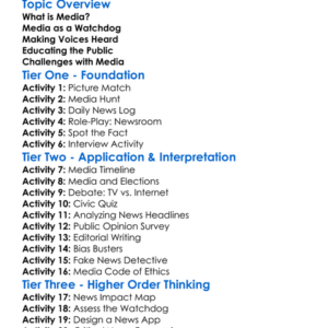 Role Of Media In Democracy Worksheet Activity Booklet