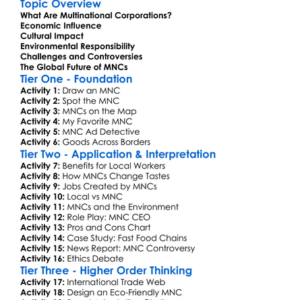Role Of Multinational Corporations Worksheet Activity Booklet