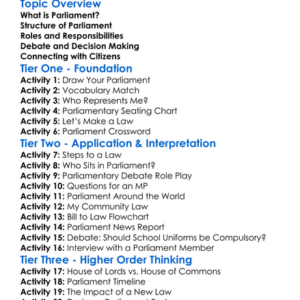 Role Of Parliament Worksheet Activity Booklet
